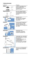 pdf ECMA-372 Standard