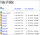 Seitenverzeichnis