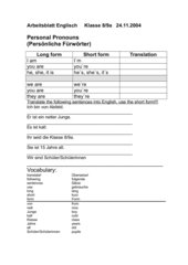 personal pronouns - Forms of 
