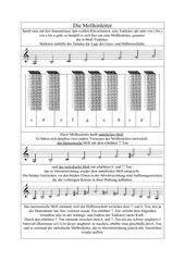 Molltonleitern - natürlich, harmonisch, melodisch