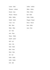 Doppelkonsonanten, Wortarten und Wortfamilien