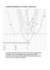 Parabeln identifizieren: Graph --> Gleichung