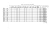 Excel-Tabelle zur Beurteilung von Aufsätzen