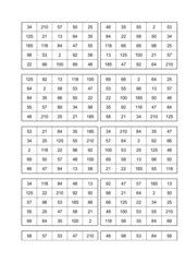 Bingo mit Mathe