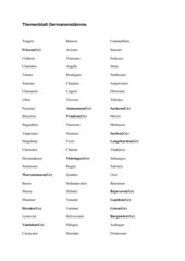Liste mehrerer Dutzend Germanenstämme