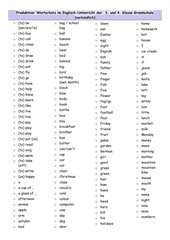 Englisch Grundschule Bayern Wortschatzliste (verpflichtende Wörter)