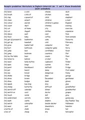 Wörterliste des nichtverbindlichen Wortschatzes in Bayern GS-Englisch