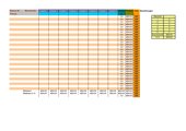 Excel-Datei für Klassenarbeiten