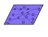 Vorlage für ein Puzzle/Domino in Form eines Parallelogramms
