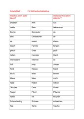Arbeiten mit einer Wörterliste; Nomen und Artikel zuordnen