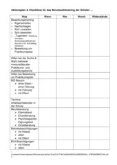 Checkliste - to do`s für Lehrer für den Berufswahlunterricht