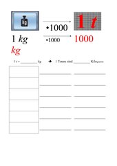Einführung in die Gewichtseinheit/Masseneinheit Tonne - 4. Klasse Mathematik