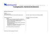 Methodentraining - Markieren/Strukturieren
