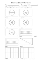 Prozentsätze in Diagramme einzeichnen