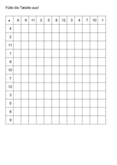 Zahlengitter Multiplikationsaufgaben 1x1 bis 12x12 Übungsblatt