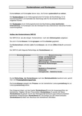 Kontenrahmen / Kontenplan am Bsp. vom SKR 03