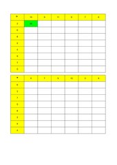 Multiplikation Kopfrechnen Dreiminutenblätter mit Korrektur im Excel