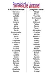 Französische Vornamen