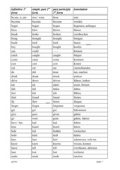 irregular verbs Liste (handout)