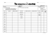 Comparison of Adjectives - Übersicht über die Steigerung von Adjektiven