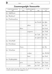 Zusammengesetzte Namenwörter (Tabelle)