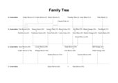 Family Tree - Stammbaum - Englisch
