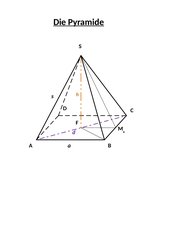 Folienvorlage / Schrägbild einer quadratischen Pyramide / z.B. beim Pythagoras in Klasse 9 einsetzbar