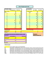 Excel-Notenrechner