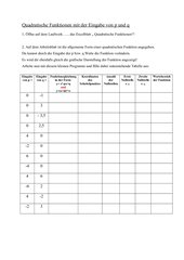Quadratische Funktionen mit Excel Arbeitsblatt