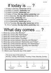 If today is ...?  - The 7 days of the week