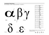 Griechische Buchstaben für Schreibübung
