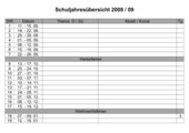 Schuljahresübersicht 2008 / 09 NRW