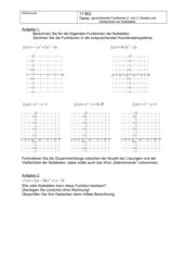 Vielfachheit von Nullstellen ganzrationaler Funktionen 2. und 3. Grades