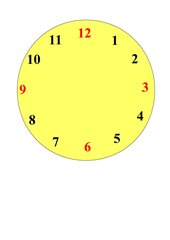 Uhr Folienvorlage zur Einführung der Uhrzeit