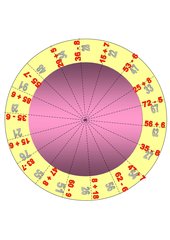 Kreispuzzle Zahlenraum bis 100