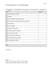 Bewertungsbogen von Biologiemappen