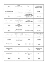 Alkane, Alkene, Alkine Domino