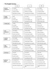 4teachers: Lehrproben, Unterrichtsentwürfe und Unterrichtsmaterial für