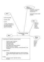 Immigration to the USA mind map overview