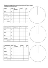 Anfertigen von drei Kreisdiagrammen