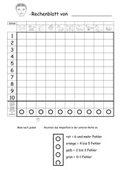 Bebildertes Kopfrechenblatt  für die Grundschule mit 10 mal 10 Aufgaben