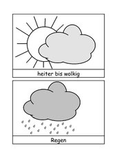 Wetterpictogramme