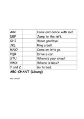 ABC chant