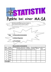 Einfache Schularbeitstatistik (Unterstufe)