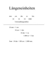 Merkplakate Längen-, Flächen-, Volumeneinheiten