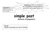 Lernplakat Simple Past