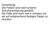 Merktafeln Satzteile 4.Kl. Bayern