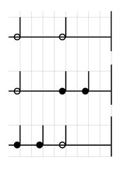 Rhythmusbaukasten für Vierviertel Takt (Stomp u.a.)