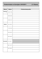 Jahresplan für Schuljahr 2010/2011