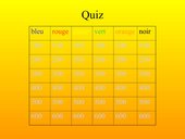 Grammatik-Quiz in Fragespiel-Form, Französisch 7